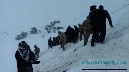 Türkiyədə qar uçqunu: 13 nəfər öldü - FOTOLAR