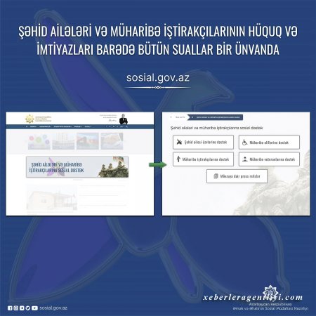 Şəhid ailələri və müharibə iştirakçılarının hüquq və imtiyazları barədə bütün suallar bir ünvanda – sosial.gov.az