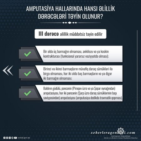 Amputasiya hallarında hansı əlillik dərəcələri təyin olunur