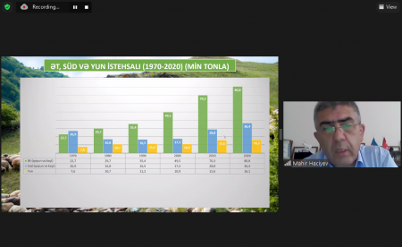 Azərbaycanda qoyunçuluq strategiyası ilə bağlı qiymətləndirmə hesabatının təqdimatı baş tutub