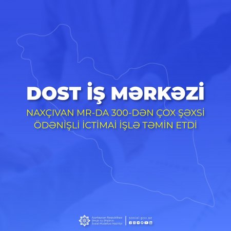 DOST İş Mərkəzi Naxçıvan MR-da 300-dən çox şəxsi ödənişli ictimai işlə təmin etdi