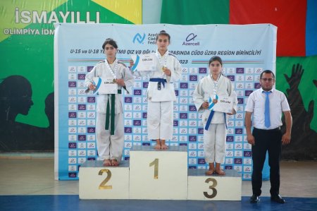 06 avqust 2023-cü il tarixdə İsmayıllı Olimpiya İdman Kompleksində U-15  və U-18 qız və oğlanlar  arasında Şimal-Qərb bölgəsi üzrə region birinciliyinin açılış mərasimi baş tutub