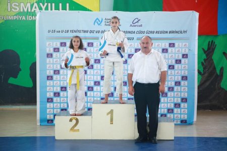 06 avqust 2023-cü il tarixdə İsmayıllı Olimpiya İdman Kompleksində U-15  və U-18 qız və oğlanlar  arasında Şimal-Qərb bölgəsi üzrə region birinciliyinin açılış mərasimi baş tutub