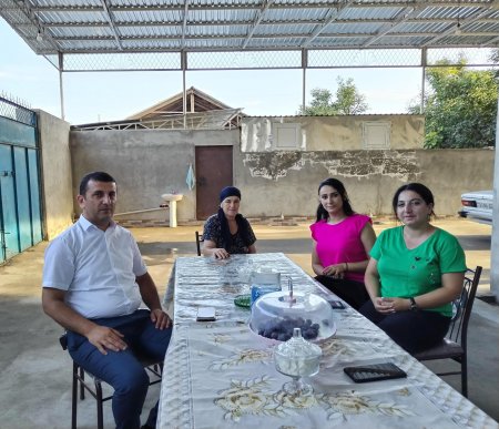Ağdaş, Göyçay, Kürdəmir, Ucar və Zərdab rayonlarında Şəhid ailələri ziyarət olunmuş, bayram sovqatı təqdim edilmişdir