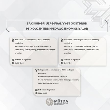 Sağlamlıq imkanı məhdud uşaqların məktəbə qəbulu