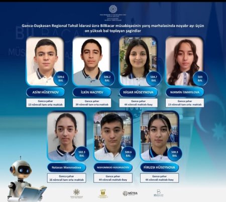 Gəncə-Daşkəsən Regional Təhsil İdarəsi üzrə "Bilbacar" müsabiqəsinin yarış mərhələsində noyabr ayı üzrə ən yüksək nəticə göstərmiş şagirdlərimizi təqdim edirik
