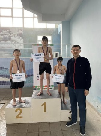 Dağlıq Şirvan  regionunda 