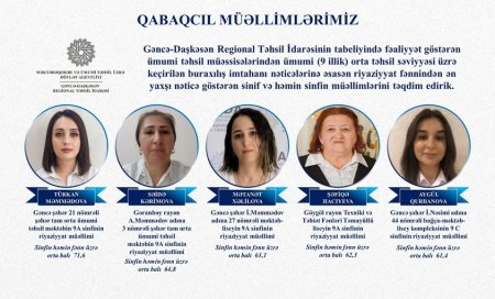  "Qabaqcıl müəllimlərimiz” rubrikasına start verilir!