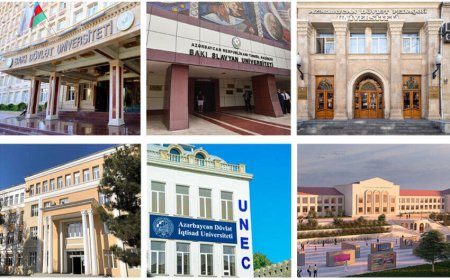 Bu universitetlər THE-nin 2026 fənn reytinqlərində yer aldı