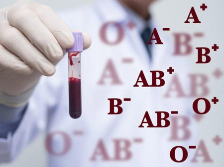 Bu qan qrupu olanlarda xərçəng riski 3 dəfə yüksəkdir